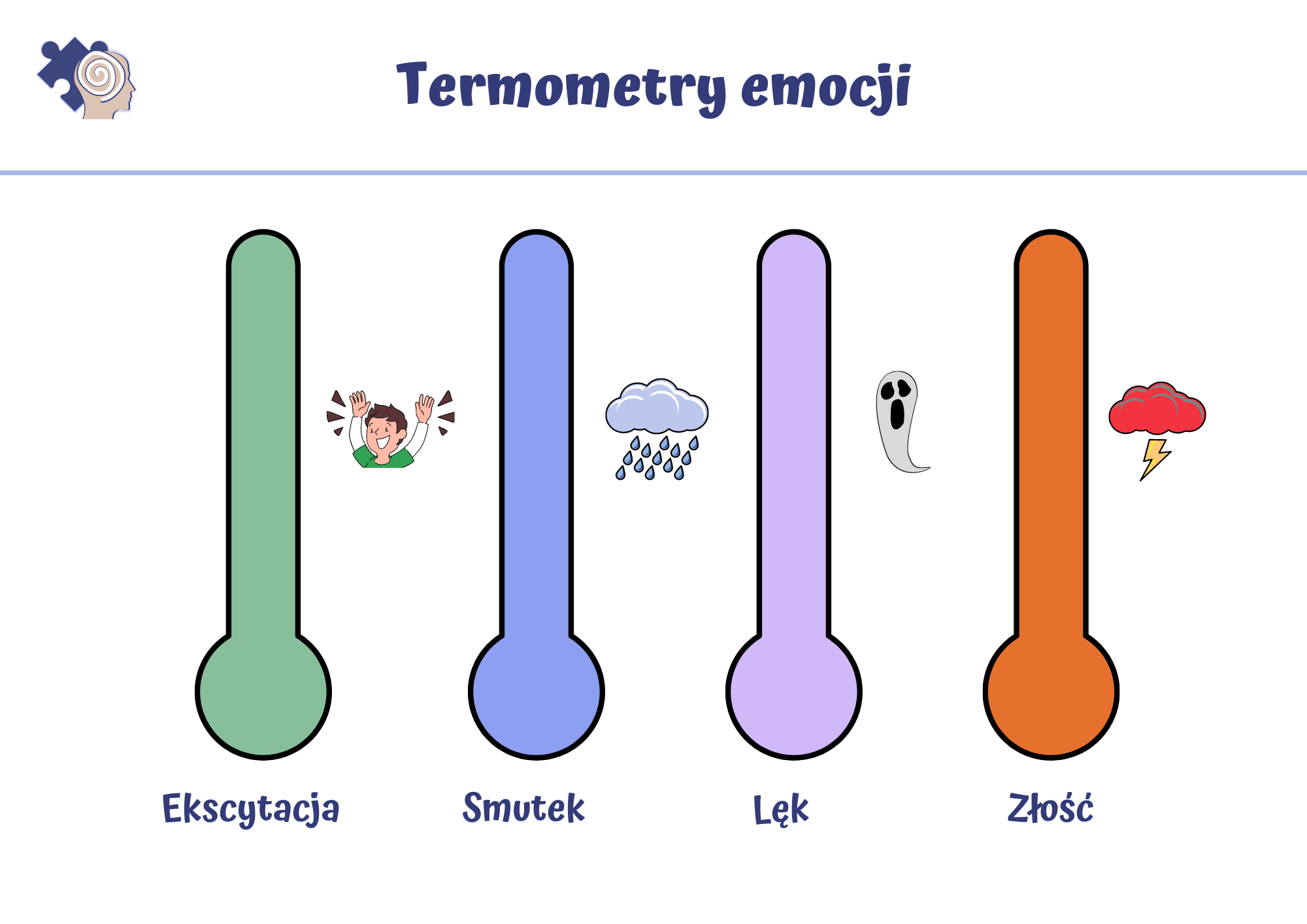 Termometry emocji – złości, smutku, lęku i ekscytacji. Karty pracy z emocjami